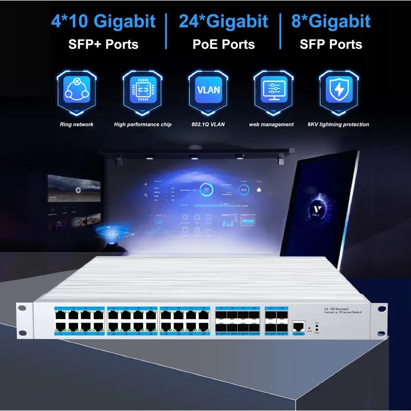 Sfp+ 10G Managed Switch 8 Port - สวิตช์จัดการอุตสาหกรรมแบบ PoE 24 พอร์ต, 4 พอร์ตอัปลิงค์