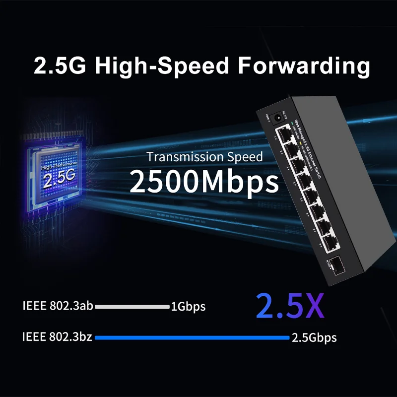 ONTi สวิตช์แบบมีระบบจัดการ 2.5 - Sfp+ 10G Managed Switch 8 Port บทวิจารณ์และราคา