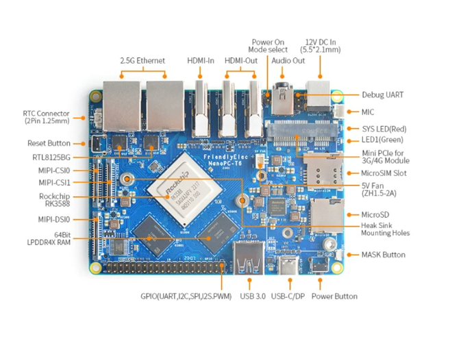 บอร์ดพัฒนา NanoPC T6 RK3588 แร - Nanopc T6 16Gb บทวิจารณ์และราคา
