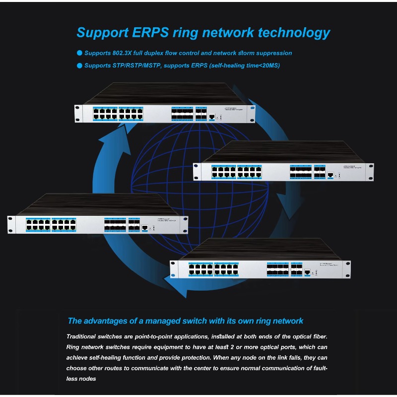 สวิตช์อีเธอร์เน็ตอุตสาหกรรมแบบ - Sfp+ 10G Managed Switch 8 Port บทวิจารณ์และราคา