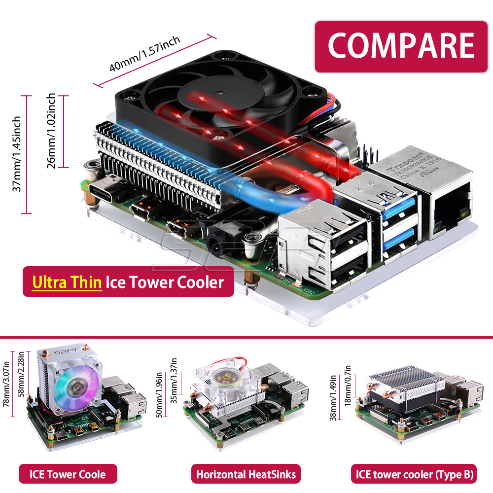 52Pi ใหม่ Ultra Thin Ice Tower - Deskpi Super6C บทวิจารณ์และราคา