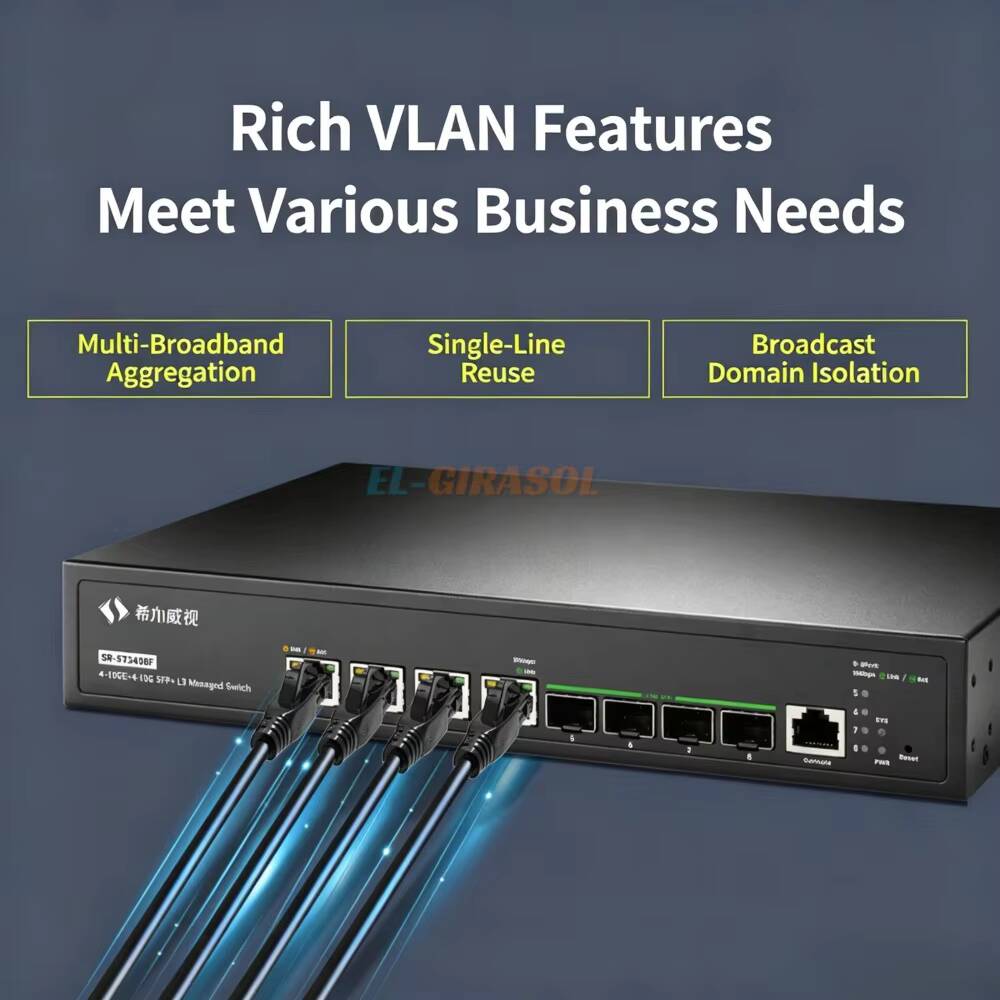 สวิตช์ไฟเบอร์ Sirivision 8 พอร - Sfp+ 10G Managed Switch 8 Port บทวิจารณ์และราคา