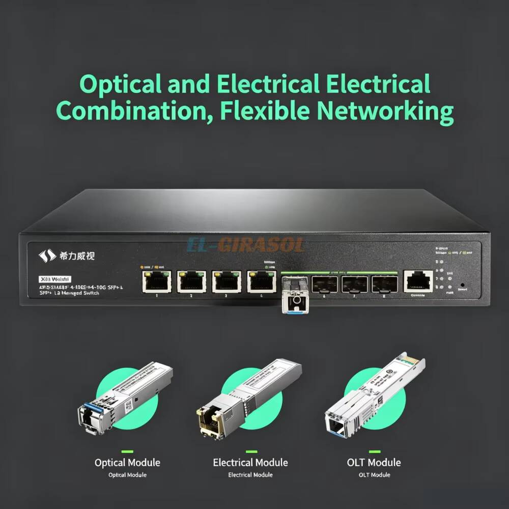 สวิตช์ไฟเบอร์ Sirivision 8 พอร - Sfp+ 10G Managed Switch 8 Port บทวิจารณ์และราคา