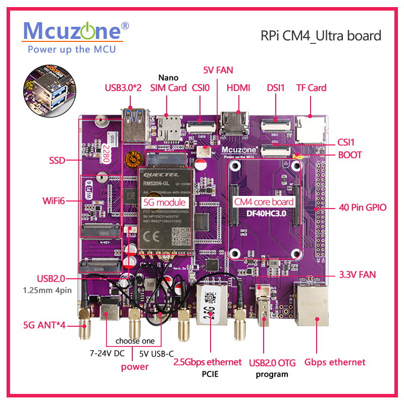 บอร์ด Raspberry Pi CM4_Ultra 4 - Deskpi Super6C บทวิจารณ์และราคา