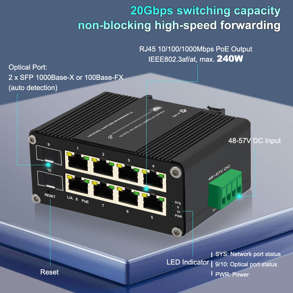 สวิตช์ PoE แบบจัดการ 8 พอร์ต 1 - Managed Gigabit Poe Switch 8 Port 802.3At บทวิจารณ์และราคา