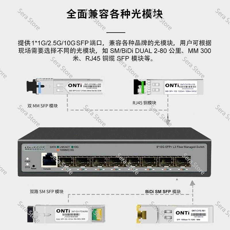 สวิตช์อีเธอร์เน็ต 10 กิกะบิต 8 - Sfp+ 10G Managed Switch 8 Port บทวิจารณ์และราคา