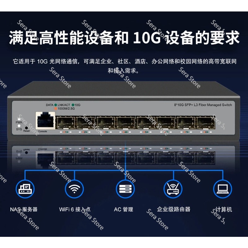 สวิตช์อีเธอร์เน็ต 10 กิกะบิต 8 - Sfp+ 10G Managed Switch 8 Port บทวิจารณ์และราคา