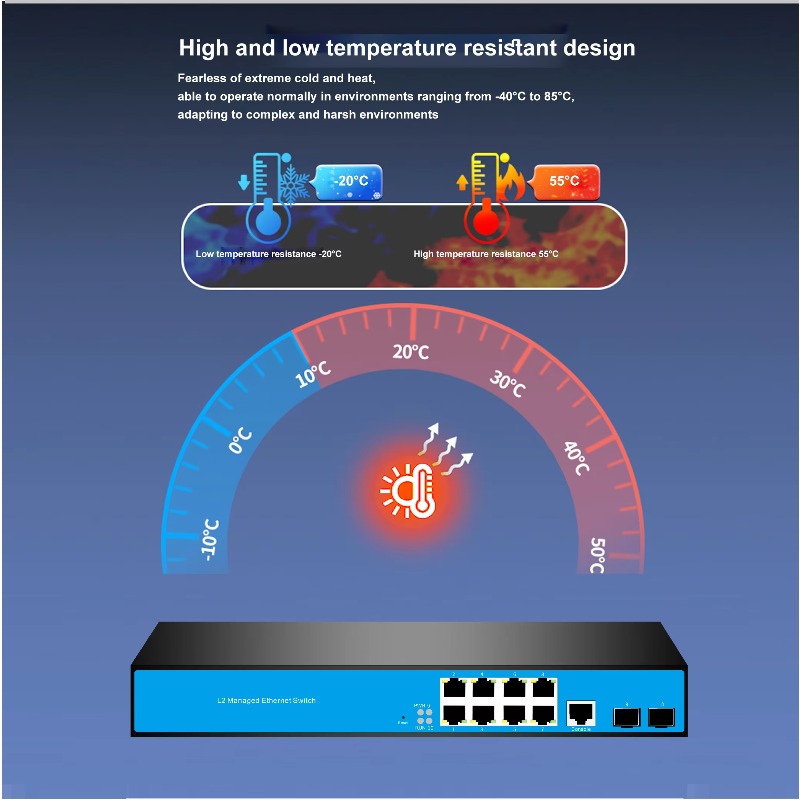 สวิตช์เครือข่ายแบบจัดการ L3 12 - Sfp+ 10G Managed Switch 8 Port บทวิจารณ์และราคา