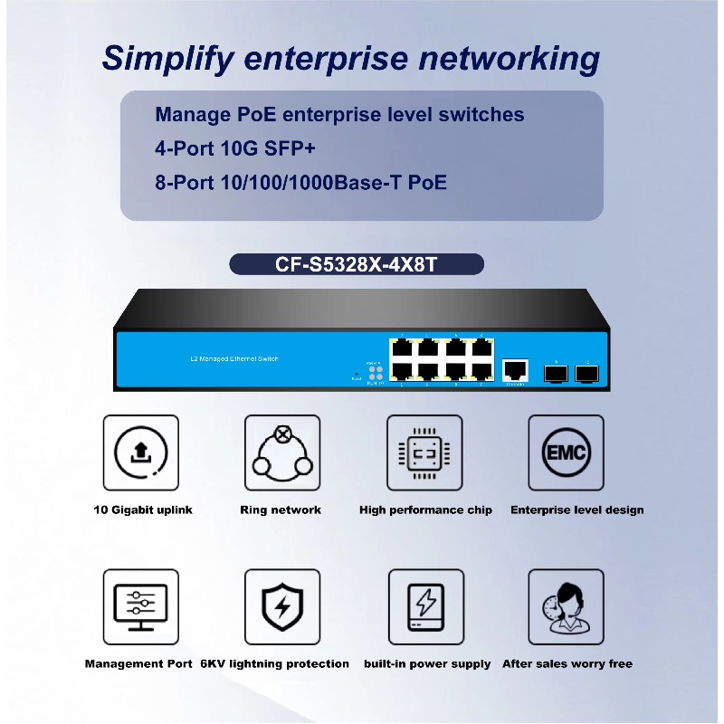 สวิตช์เครือข่ายแบบจัดการ L3 12 - Sfp+ 10G Managed Switch 8 Port บทวิจารณ์และราคา