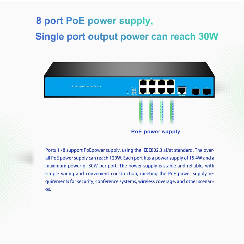 สวิตช์เครือข่ายแบบจัดการ L3 12 - Sfp+ 10G Managed Switch 8 Port บทวิจารณ์และราคา
