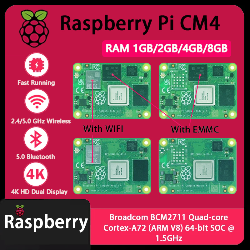 Raspberry Pi CM4 แรม 1GB/2GB/4 - Raspberry Pi Cm4 8Gb Ram 32Gb Emmc Wifi บทวิจารณ์และราคา