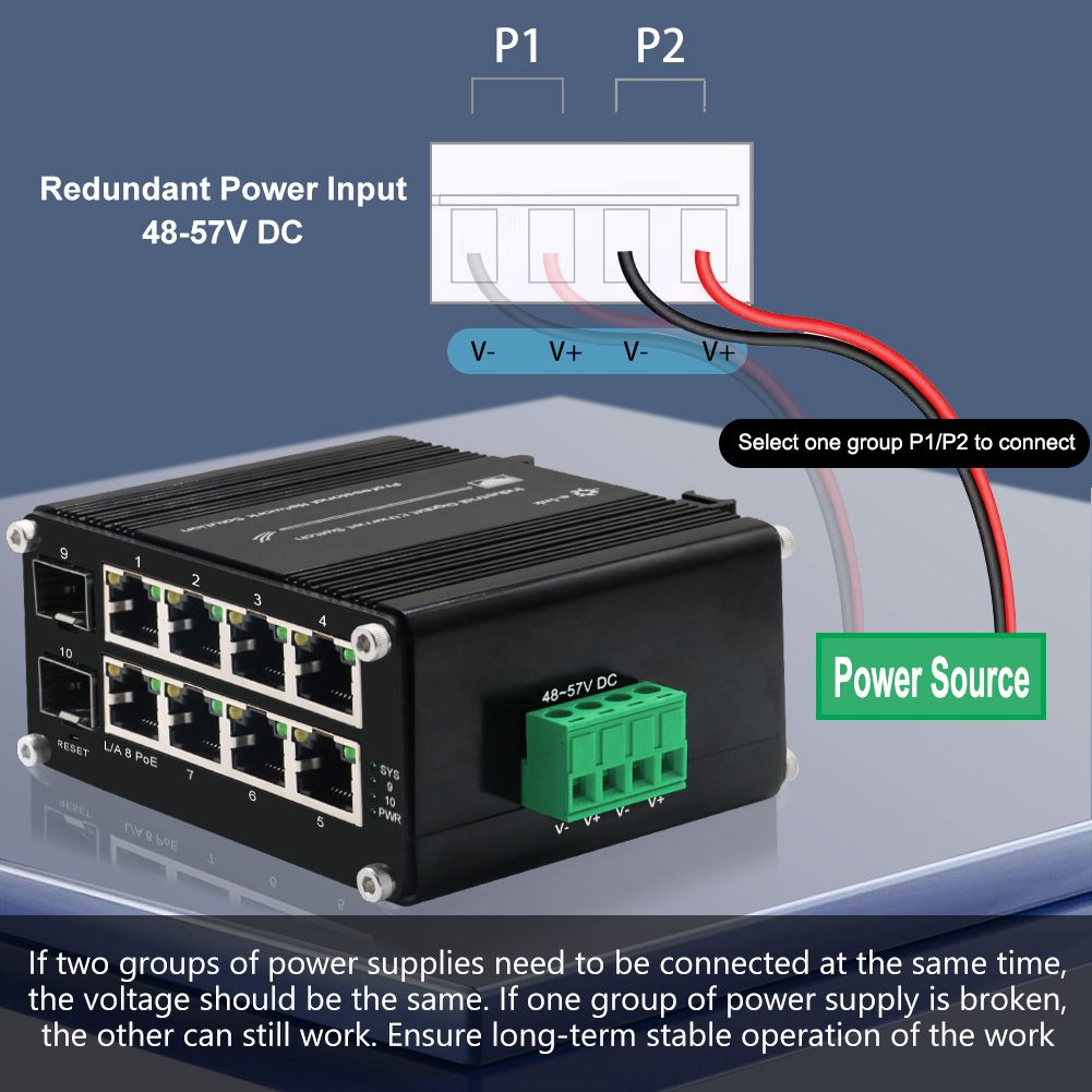 สวิตช์ PoE แบบจัดการได้ 8 พอร์ - Managed Gigabit Poe Switch 8 Port 802.3At บทวิจารณ์และราคา