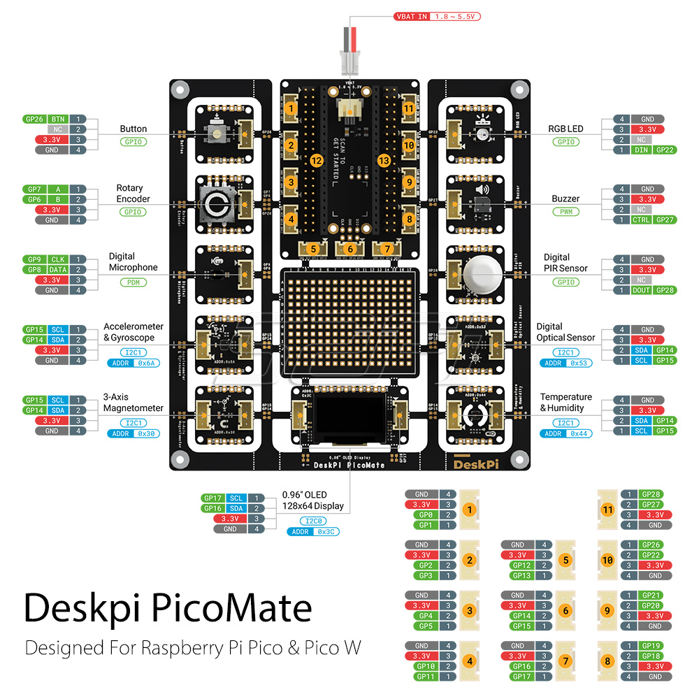 ใหม่! 52Pi DeskPi PicoMate V1. - Deskpi Super6C บทวิจารณ์และราคา
